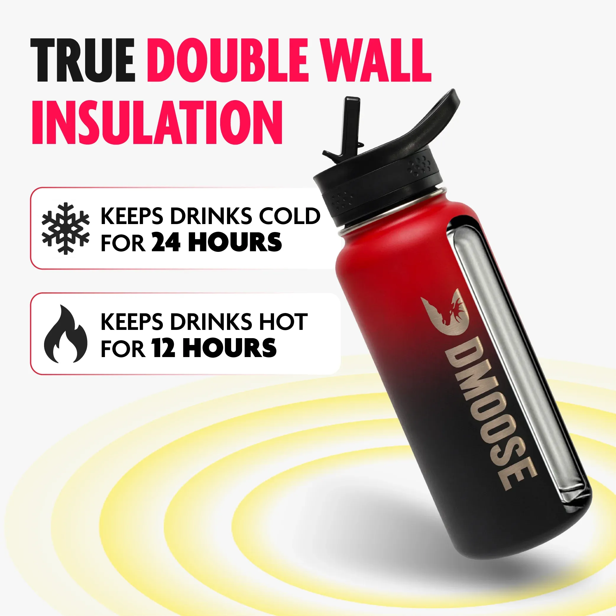 Insulated Bottle (34 oz)