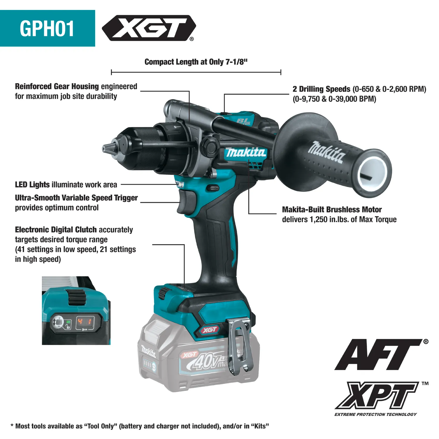 Makita (GT200D) 40V max XGT® Brushless  2 Pc. Combo Kit