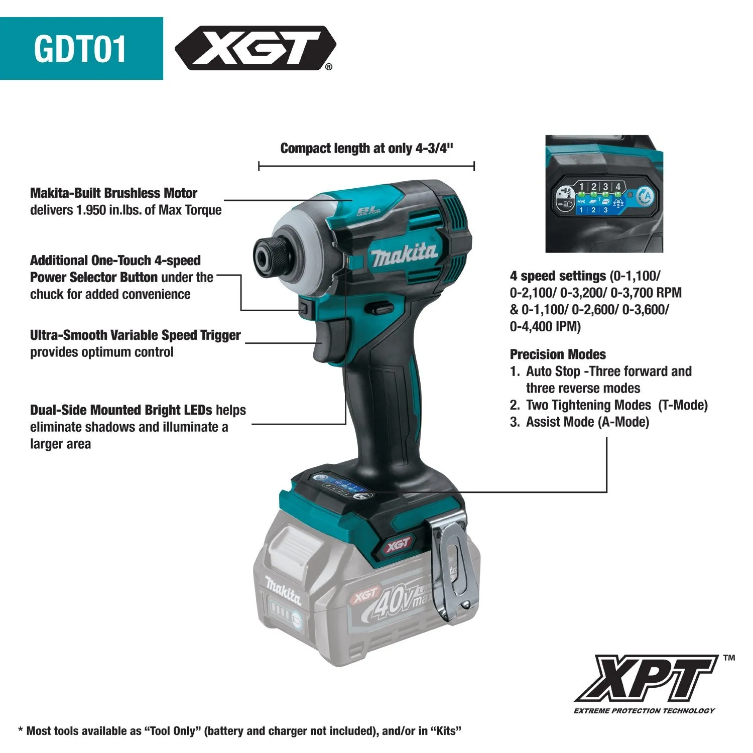 Makita (GT200D) 40V max XGT® Brushless  2 Pc. Combo Kit