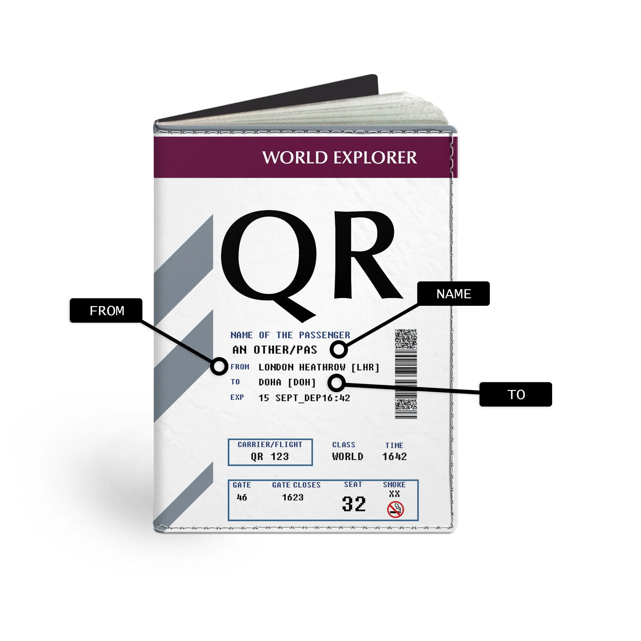 Qatar Boarding Pass - Passport Cover